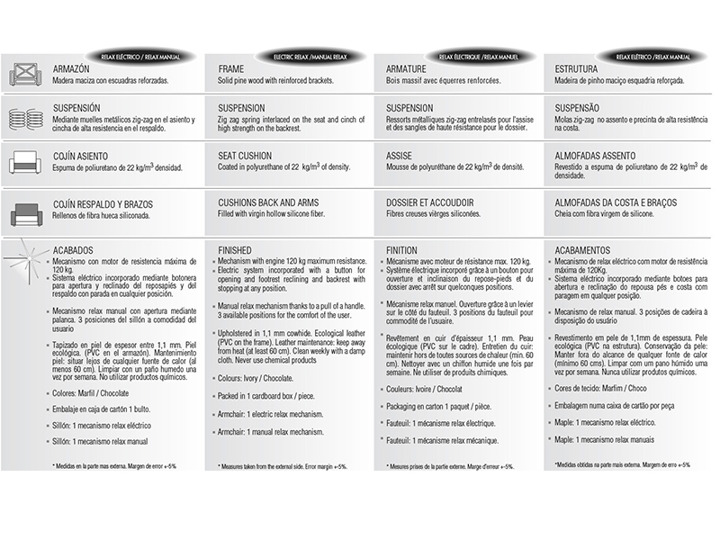 SILLON MANUAL “FERROL” PIEL 315 MARFIL - Imagen 3